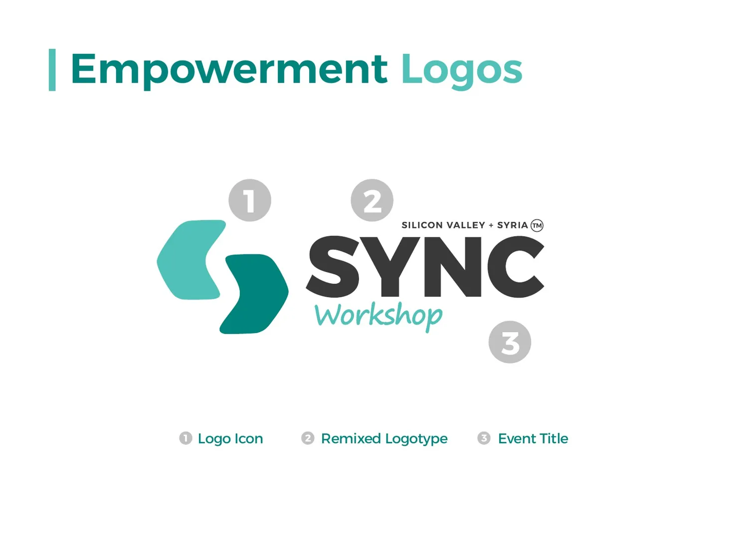 SYNC guideline — Empowerment logos