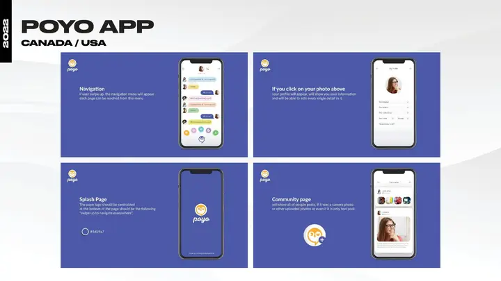 Poyo App — Canada / USA board